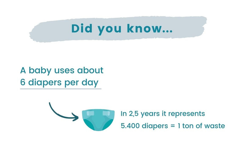How many nappies use a baby in almost 3 years